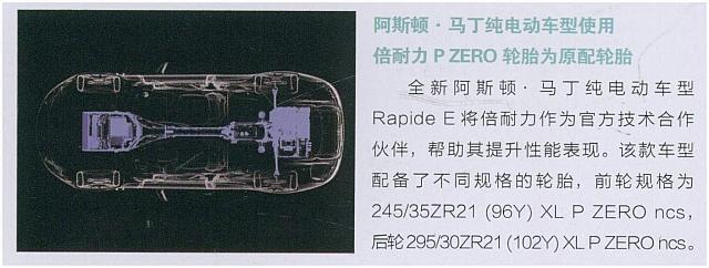 阿斯顿·马丁纯电动车型使用倍耐力P ZERO 轮胎为原配轮胎2