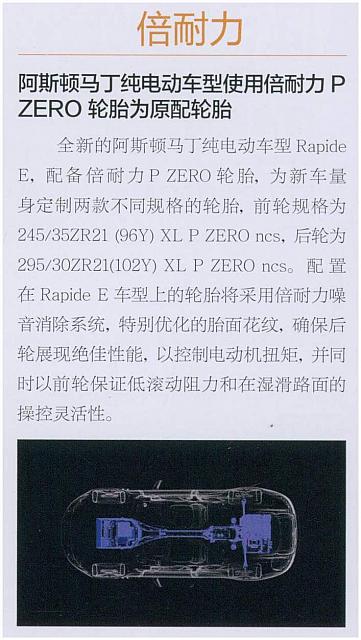 阿斯顿马丁纯电动车型使用倍耐力P ZERO 轮胎为原配轮胎