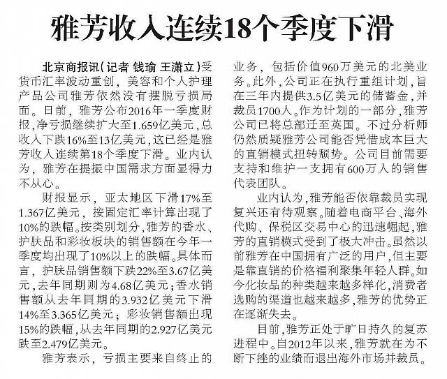 雅芳收入连续18个季度下滑