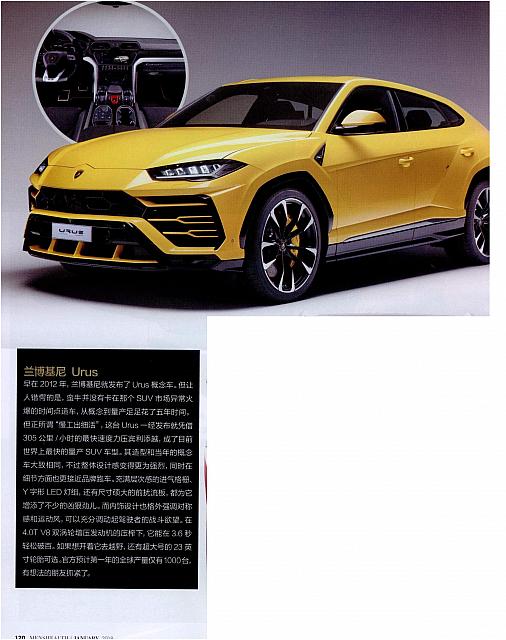 0115 Men's Health Urus 29×15