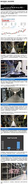 0130Industry3