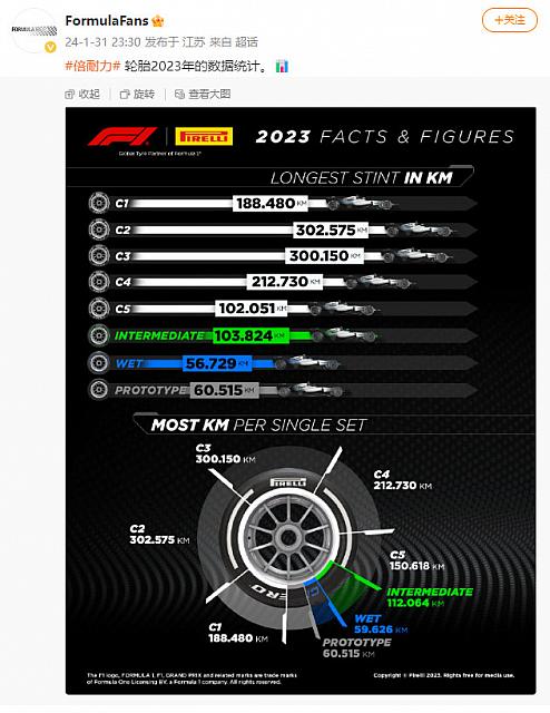 0201Pirelli13