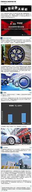 0210Industry6