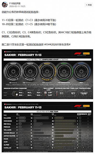 0212Pirelli7