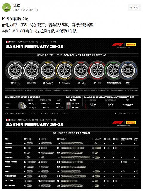 0228Pirelli7