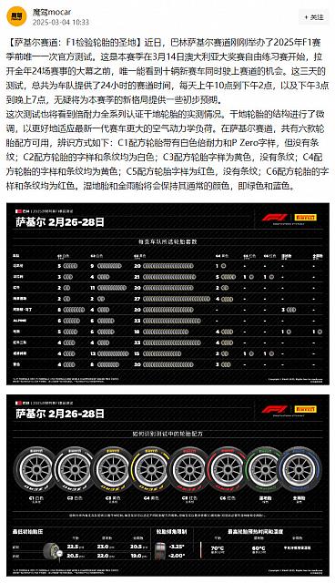 0304Pirelli8