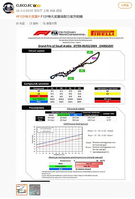 0306Pirelli8