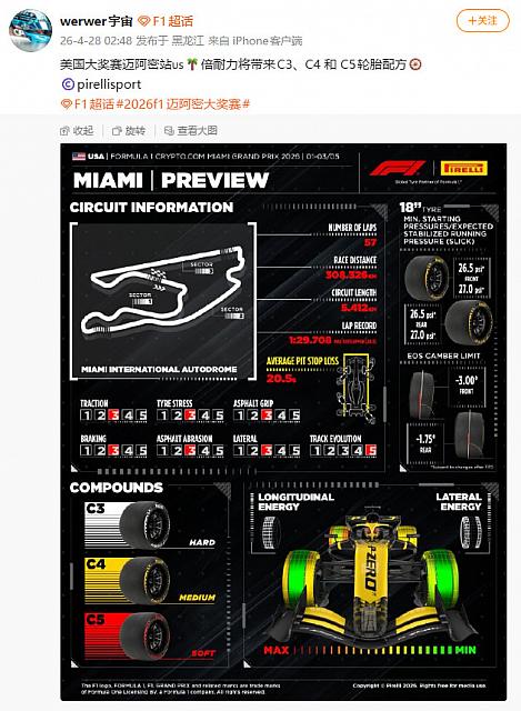0428Pirelli6