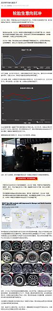 0429Industry2