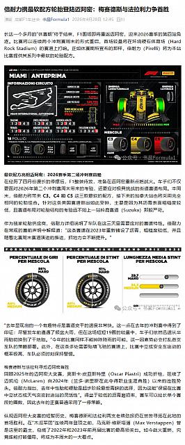 0429Pirelli7