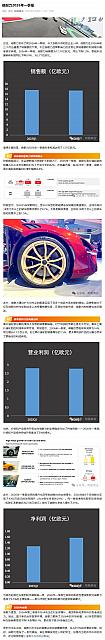 0508Pirelli1