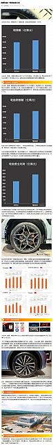 0509Hankook1