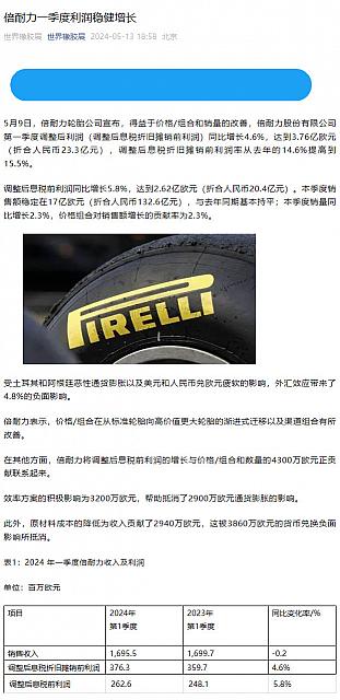 0514Pirelli2