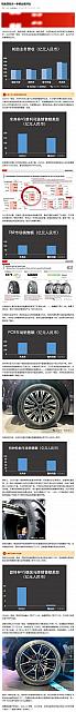0515Industry4