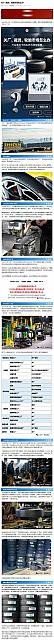 0515Industry5