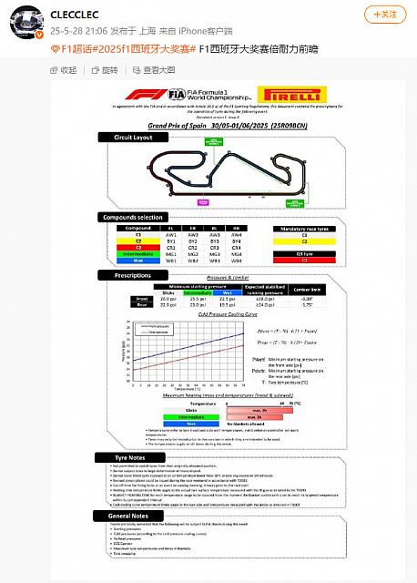 0529Pirelli7