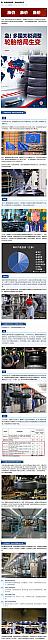 0601Industry1