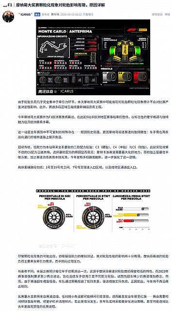 0604Pirelli8