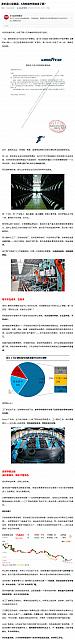 0615Industry1