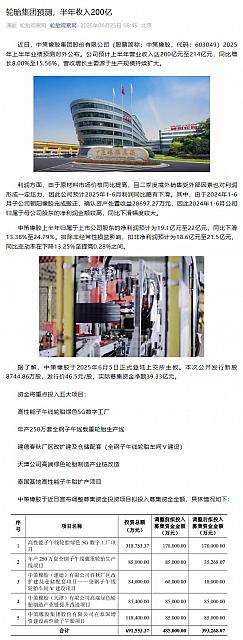 0625Industry2