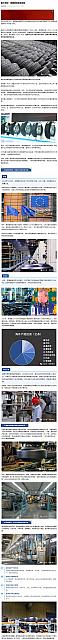 0629Industry4