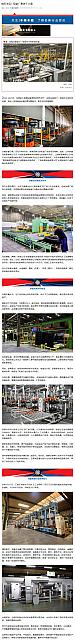 0703Industry3