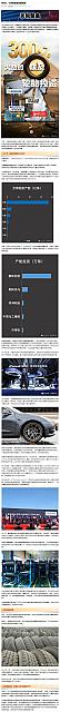 0707Industry6