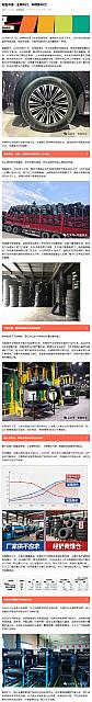 0713Industry2