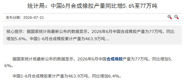0722Industry3