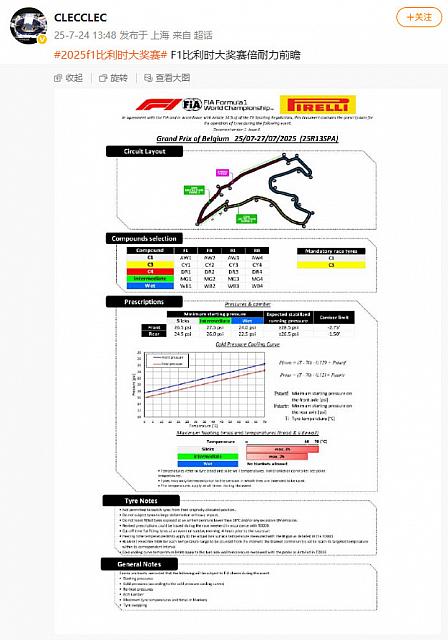 0724Pirelli11