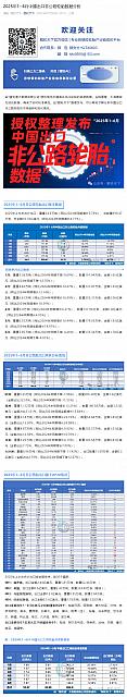 0729Industry2