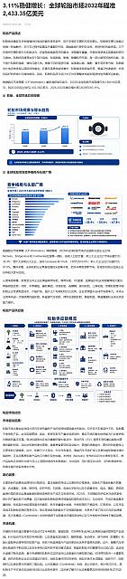 0731Industry1