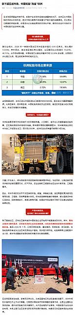 0731Industry2