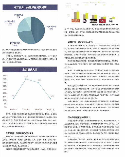 07 10 2016 Cosmetic Newspaper Page 41