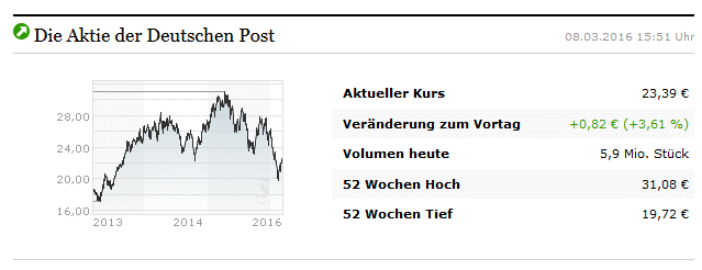 08-03-2016 16-14-35