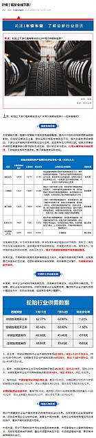 0804Industry2
