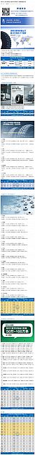 0804Industry2