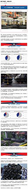 0807Industry2