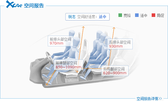 081014 xcar.com.cn Hyundai Image 5