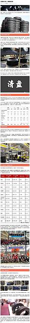 0810Industry2