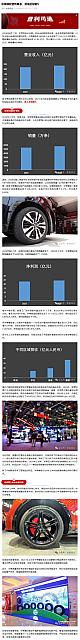 0818Industry4