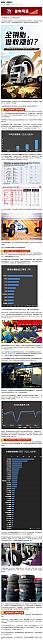 0819Industry2