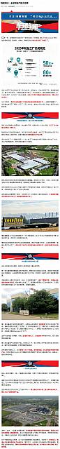 0831Industry2