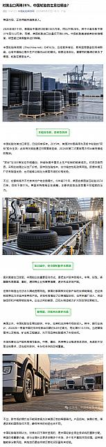0911Industry3