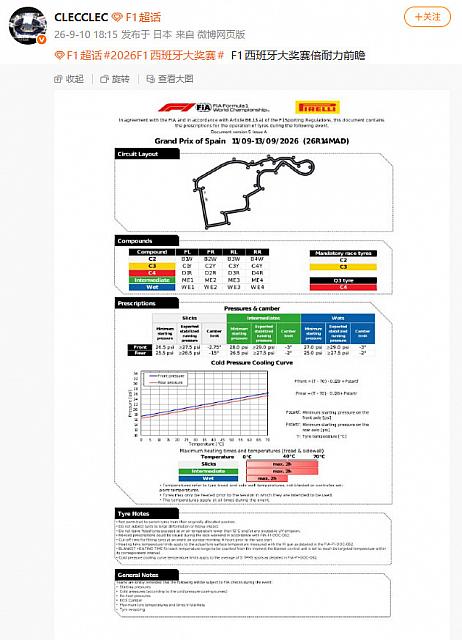 0911Pirelli5