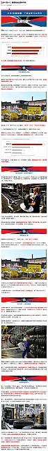 0920Industry4