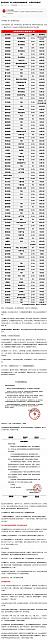 0929Industry4