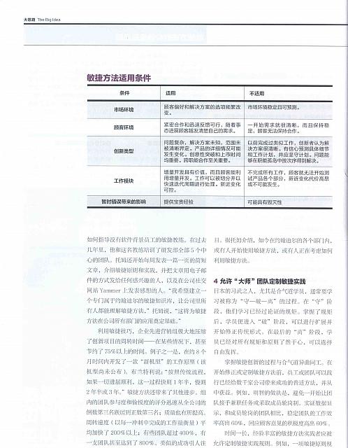 1 哈佛商业评论 2016-05-15 7