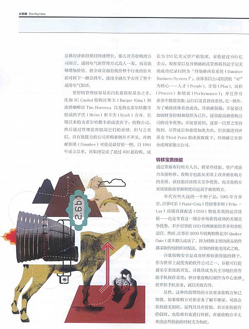 1 哈佛商业评论 2016-06-15 5