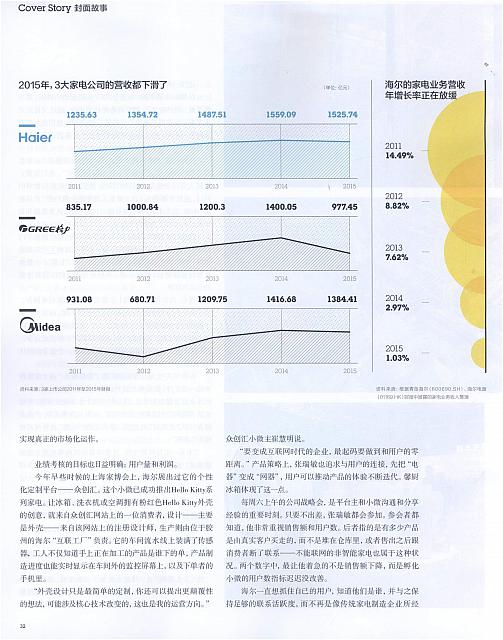 1 第一财经周刊 2016-09-19 5
